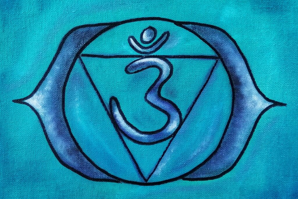 Chakra del conocimiento